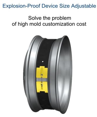 Le véhicule utilitaire de système plat de pneu de course de roue de voiture fatigue la protection plate de pneu