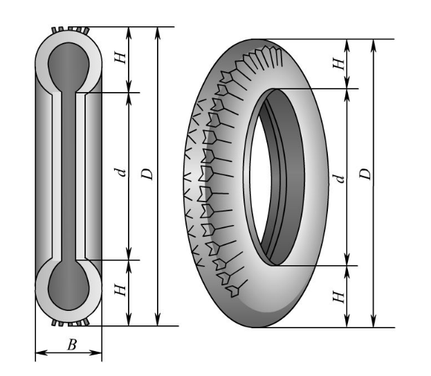 Les insertions de pneu de RunFlat les rend particulièrement appropriés à tous les véhicules fonctionnant dans les théâtres 1